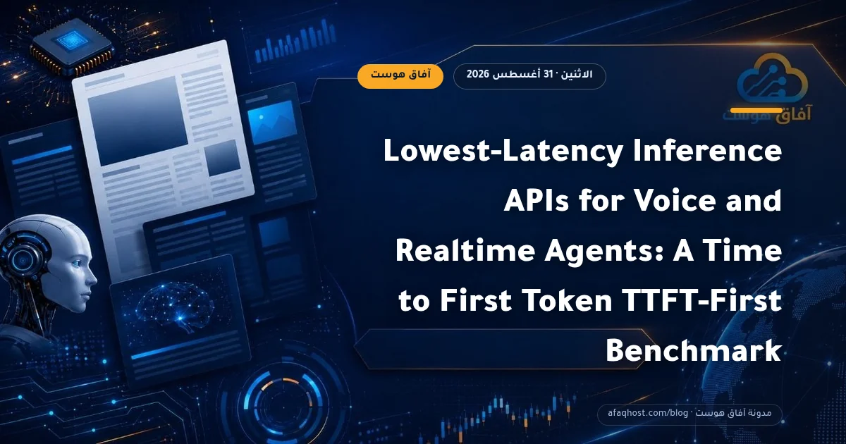 Lowest-Latency Inference APIs for Voice and Realtime Agents: A Time to First Token TTFT-First Benchmark